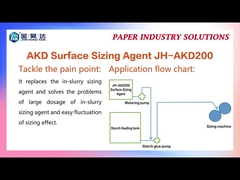 পেপারবোর্ড একডি পেপার কেমিক্যাল AKD200 অ্যালকাইল কেটিন ডাইমার ইমালসন ঢেউতোলা কাগজ